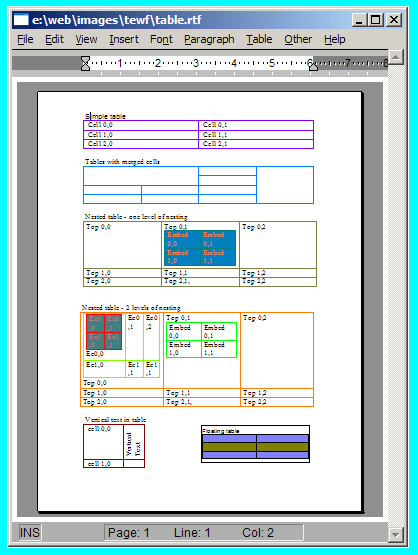 Seamless integration of Rich Text Editor by Sub Systems for enhanced app performance.